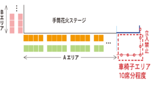 手筒花火有料観覧席座席エリア図