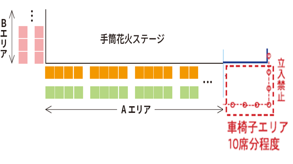 手筒花火有料観覧席の座席エリア図です